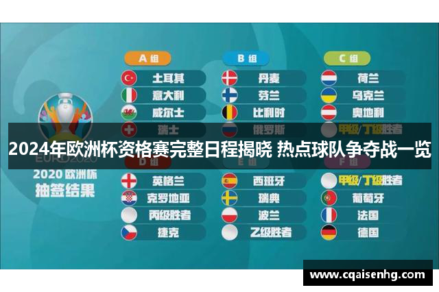 2024年欧洲杯资格赛完整日程揭晓 热点球队争夺战一览