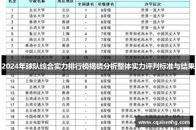 2024年球队综合实力排行榜揭晓分析整体实力评判标准与结果
