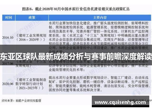 东亚区球队最新成绩分析与赛事前瞻深度解读