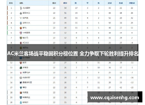 AC米兰客场战平稳固积分榜位置 全力争取下轮胜利提升排名