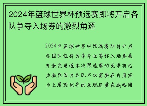 2024年篮球世界杯预选赛即将开启各队争夺入场券的激烈角逐